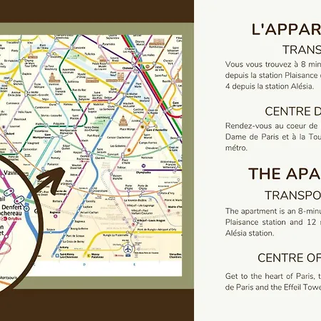 Appartamento 1 Bedroom # 14 # Alesia Parigi